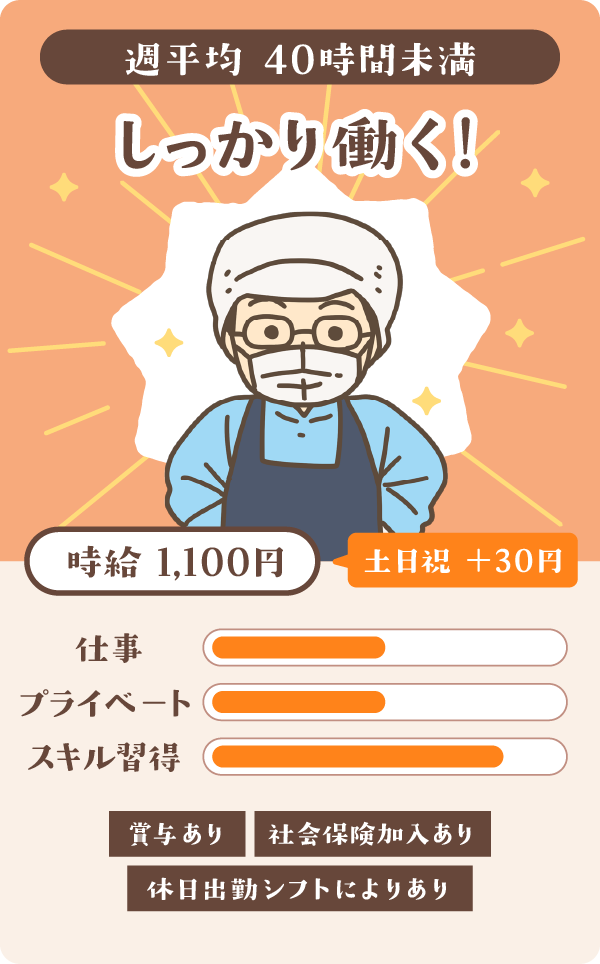 しっかり働く