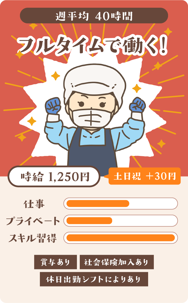 フルタイムで働く