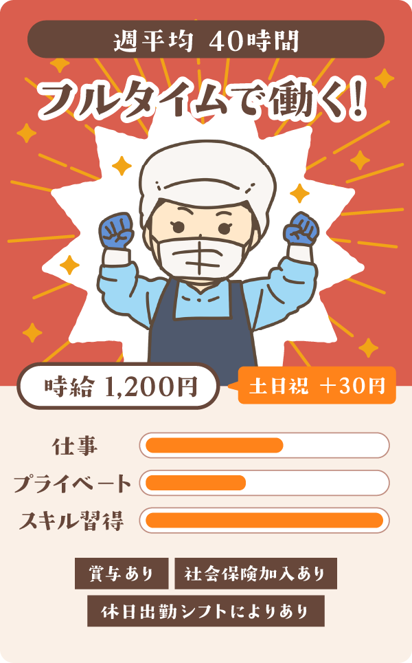 フルタイムで働く
