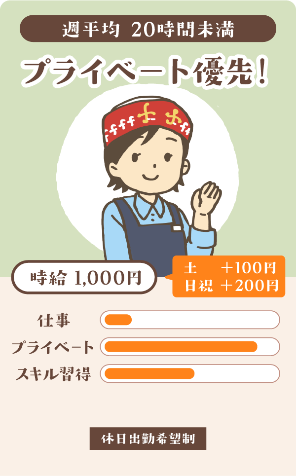 プライベート優先