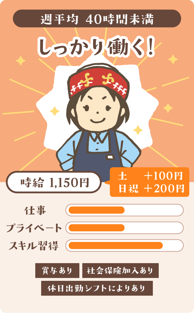 しっかり働く