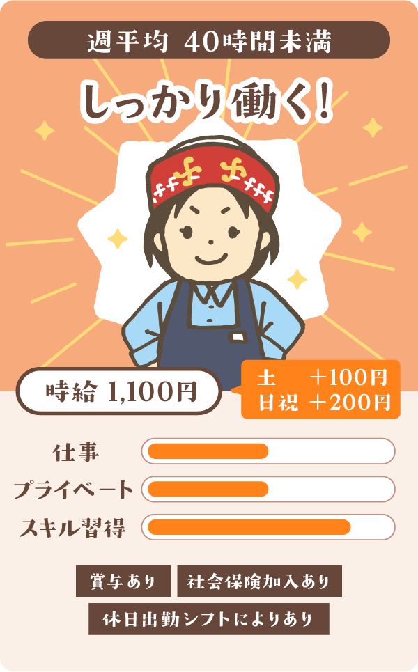 しっかり働く