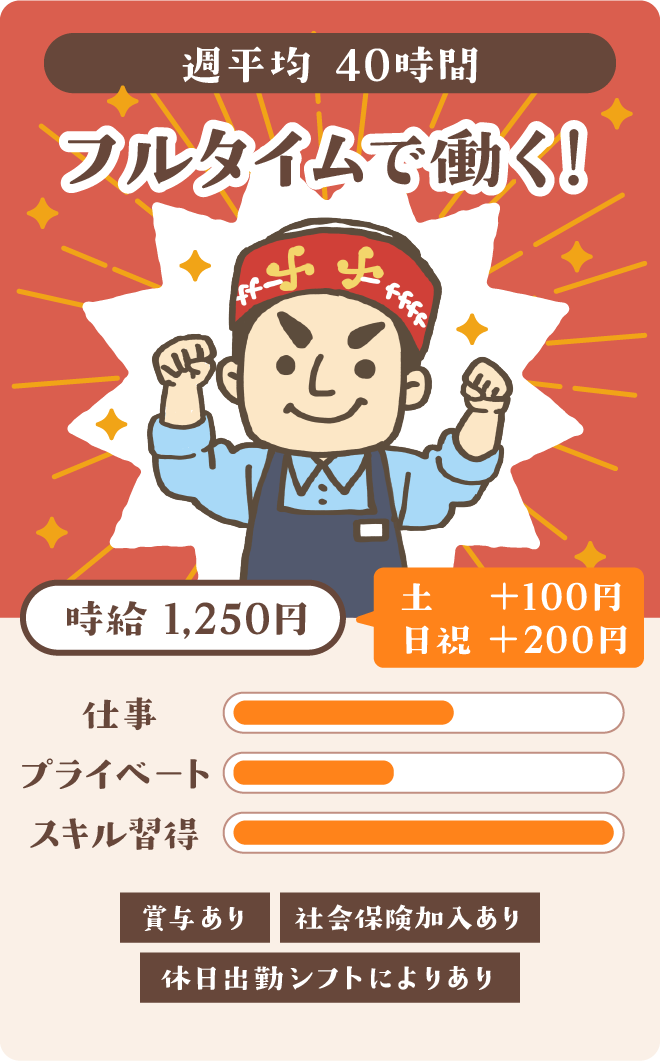 フルタイムで働く