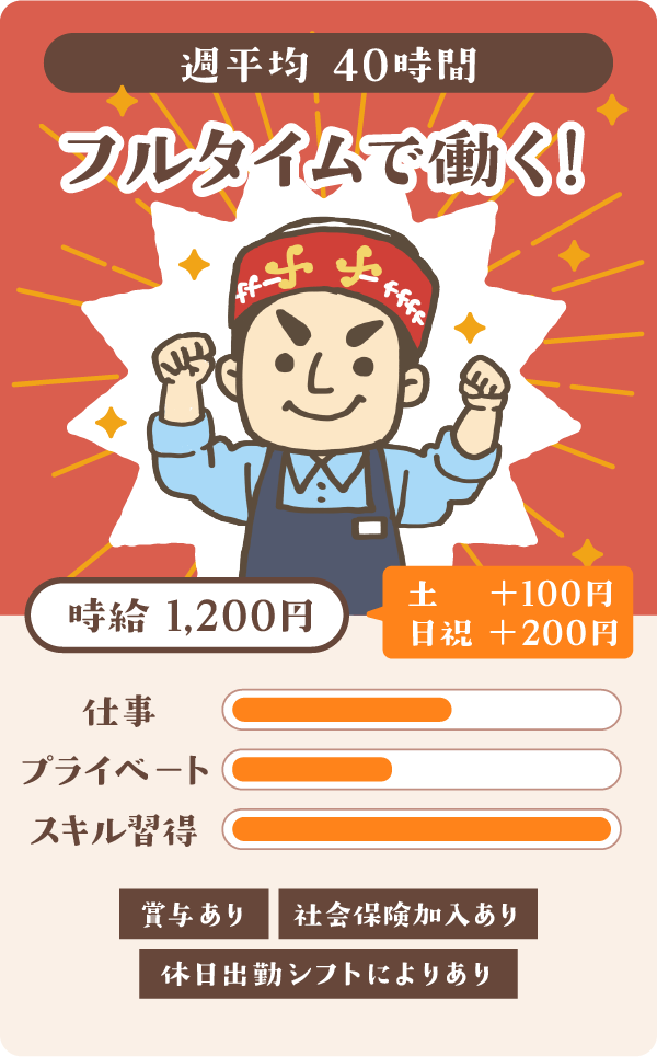 フルタイムで働く