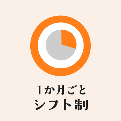 1ヶ月ごとシフト制