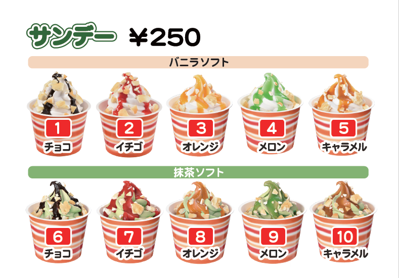 期間限定で復活！　抹茶ソフトクリーム＆サンデー